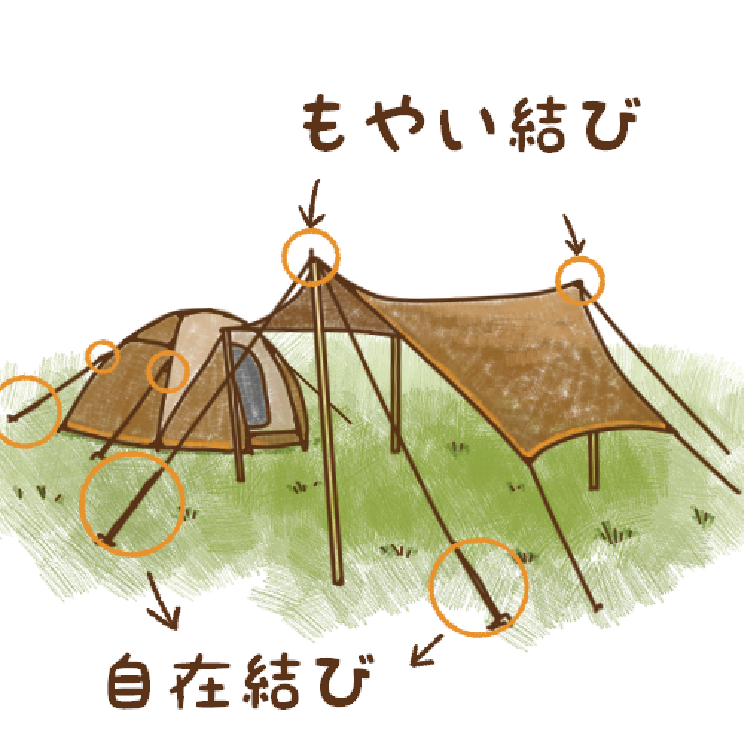 テントとタープのロープの結び方 ゴリラキャンプ部