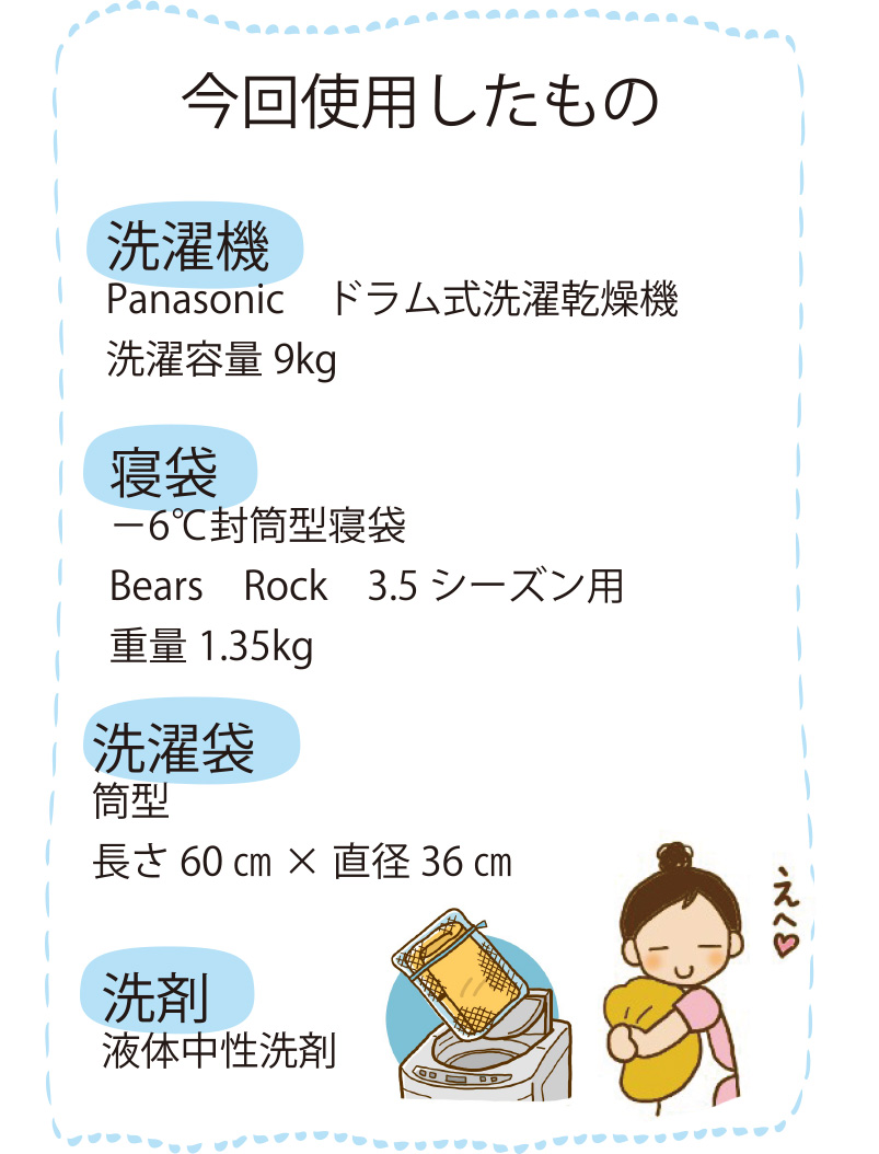 今回使用したもの