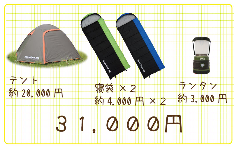 #001キャンプ初心者が必要なもの－予算３万円と６万円で揃えてみた