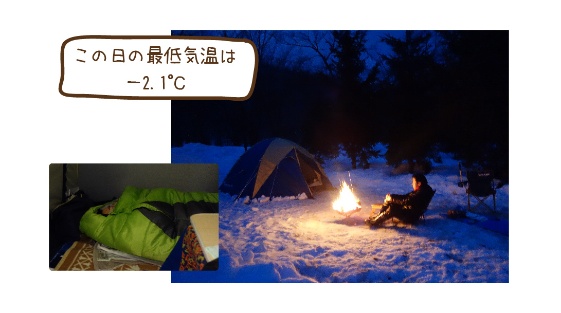 夜のキャンプの様子。最低気温は-2.1℃