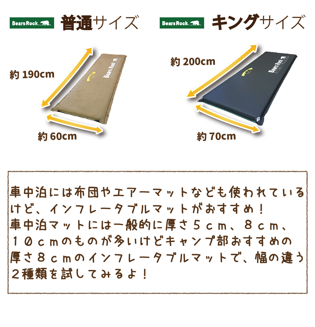 普通サイズのマットとキングサイズのマットの写真