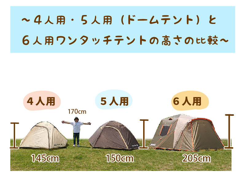 ４・５人用のドームテントと6人用ワンタッチテントの高さの比較