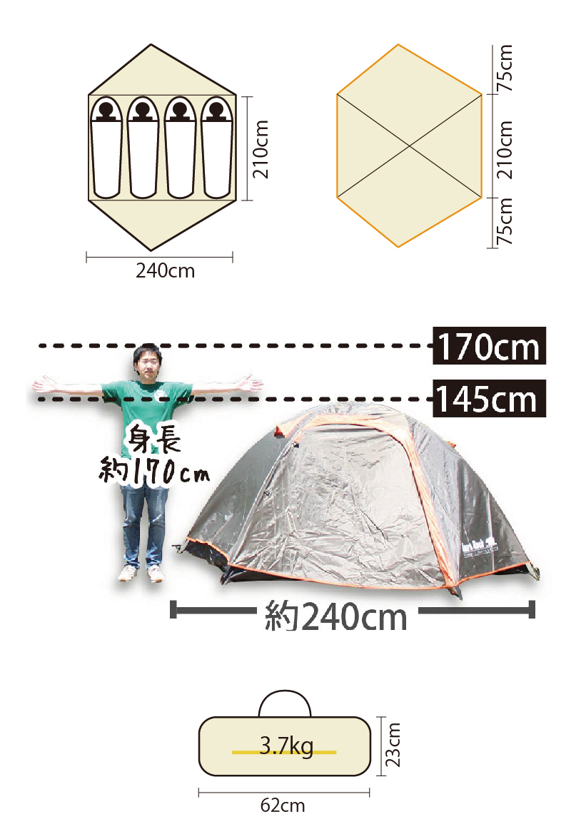 収納時のテントと設営時のテントと成人男性の大きさを比較した写真