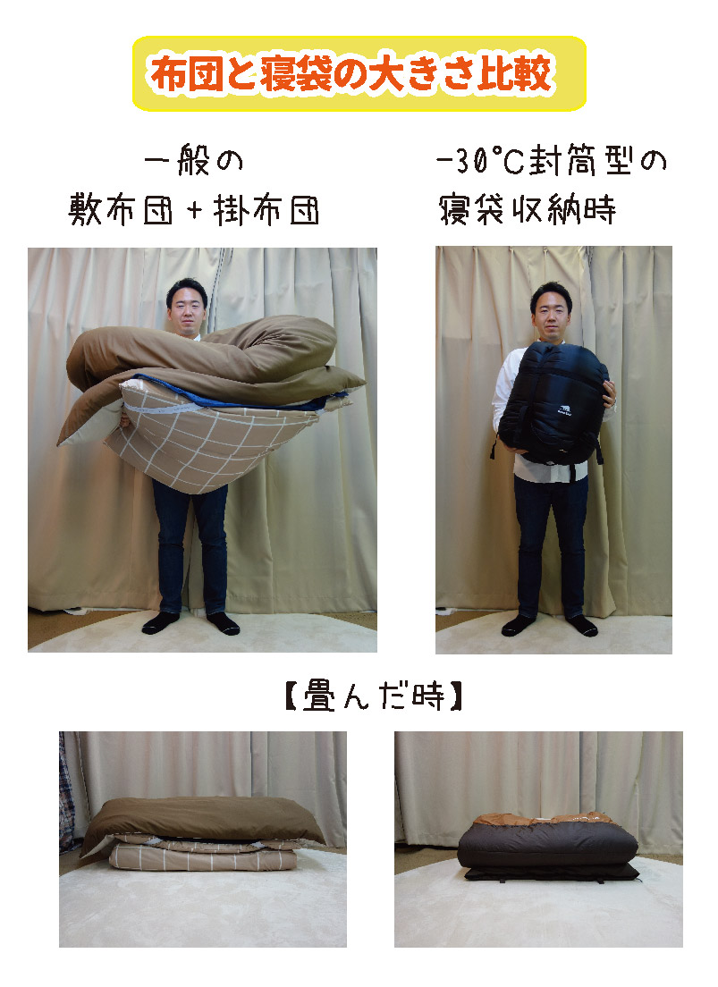 布団と寝袋の大きさを比較した写真
