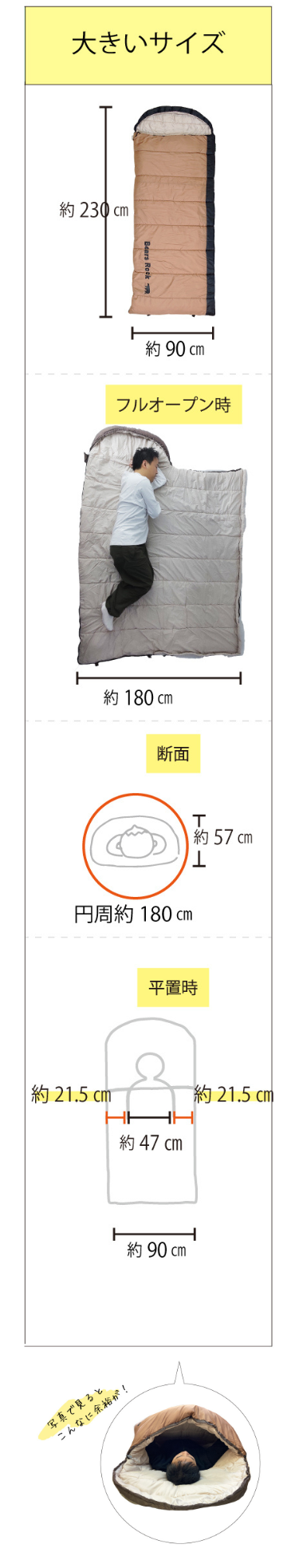 寝袋のサイズ比較