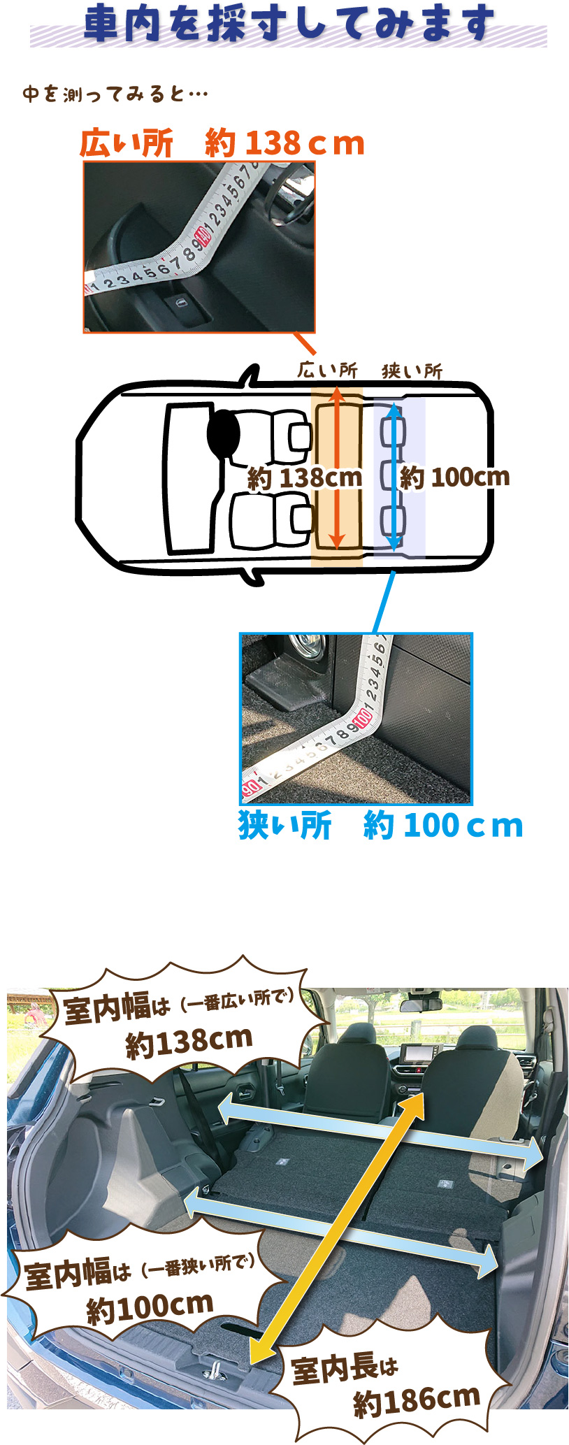 ライズの車内のサイズの詳細