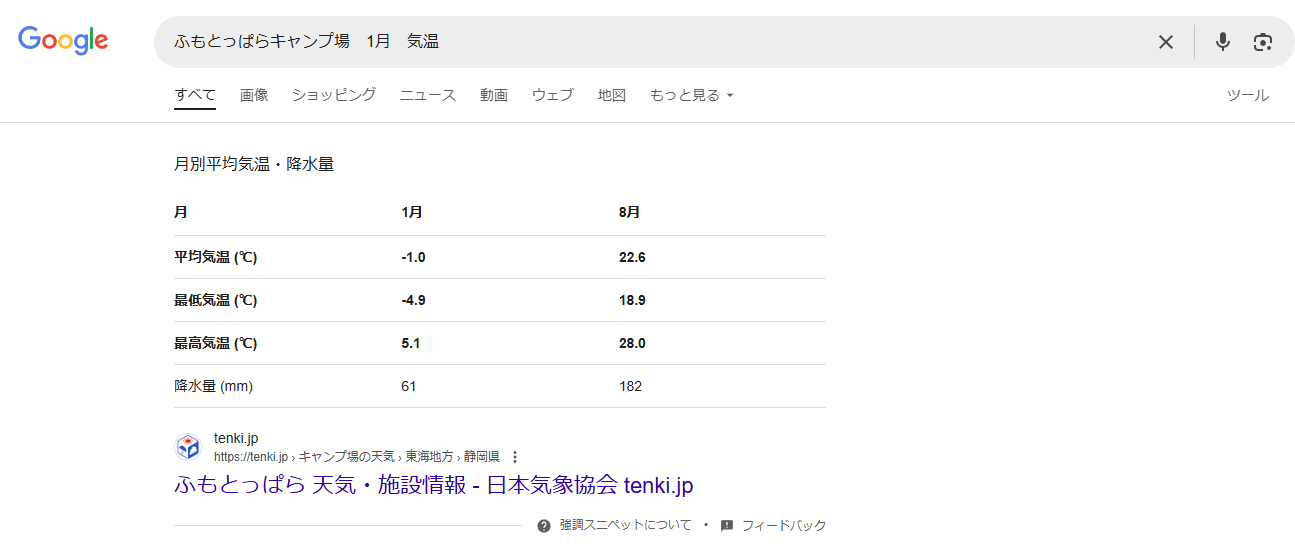 キャンプ場名や地名+時期（12月や1月）+気温で検索した結果