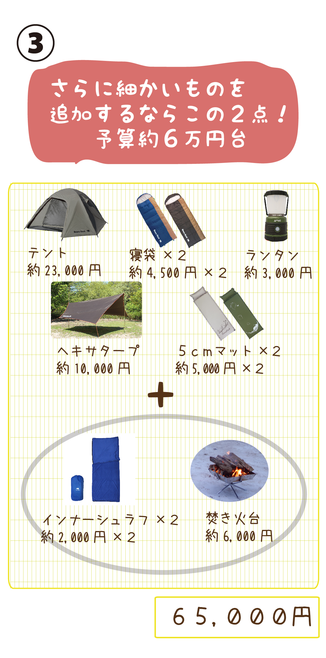 ③さらに細かいものを使いするならこの2点 予算約6万円台 ①+②+ インナーシュラフ×2 約2000円×2 焚火台約6000円 合計65000円