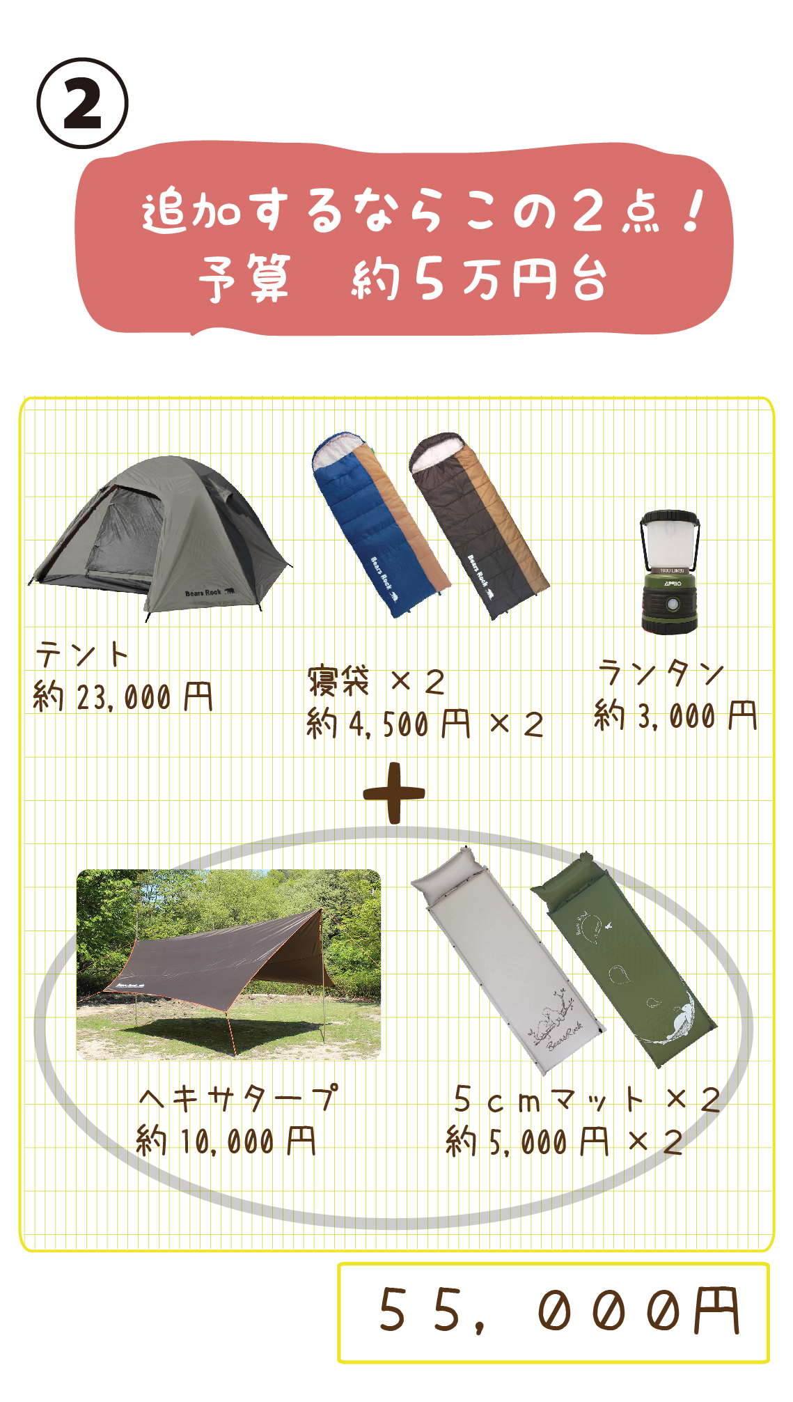 ②追加するならこの2点 ①+ ヘサキタープ約10000円 5㎝マット×2約5000円×2 合計55000円