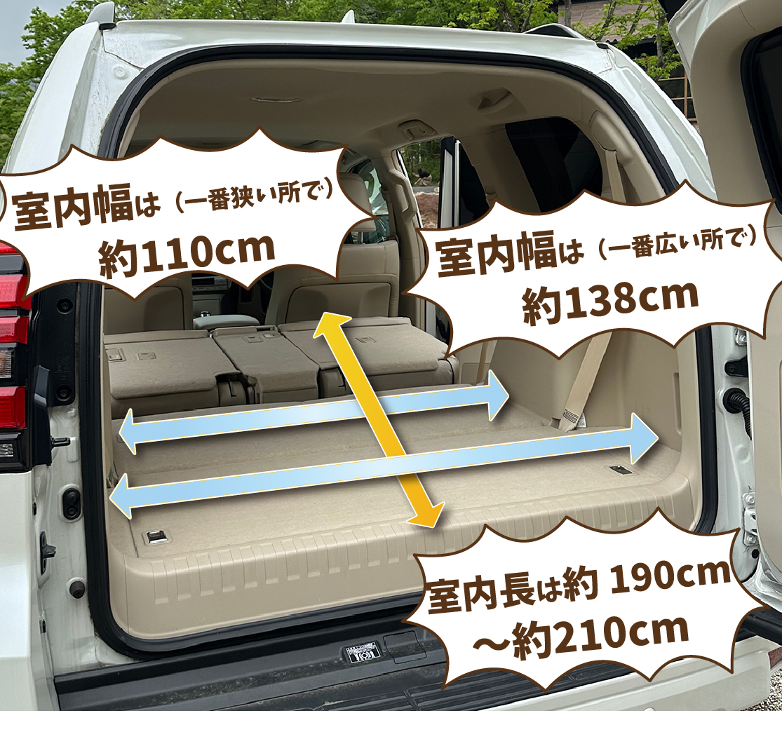 室内幅は（一番狭い所で）約110cm。室内幅は（一番広い所で）約138cm。室内長は約190cm~約210cm