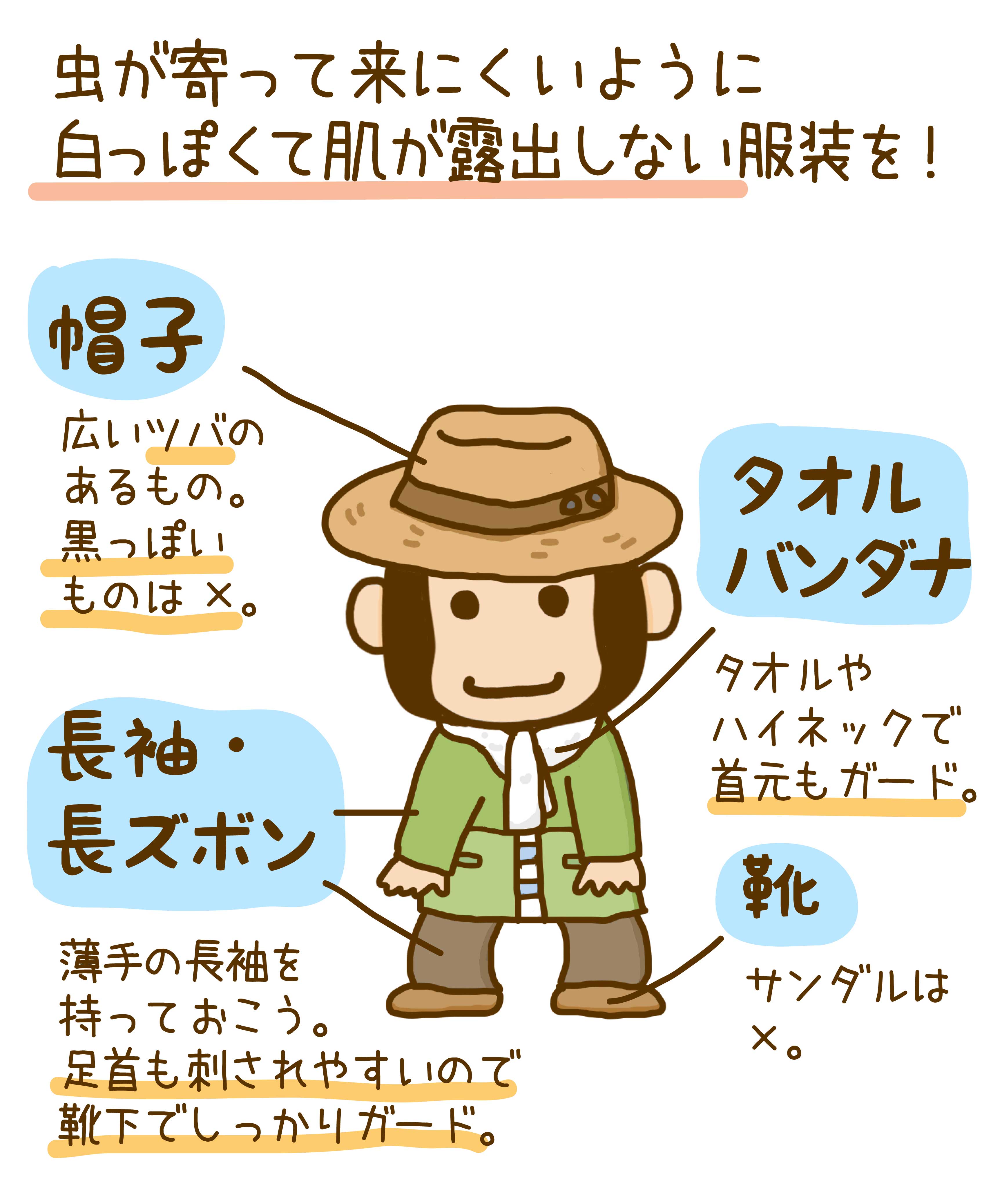 虫が寄ってきにくいように白っぽくて肌が露出しない服装を！ 帽子は広いつばのあるもの。黒っぽいものはバツ。タオルやバンダナはタオルやハイネックで首元もガード。長袖・長ズボンは薄手の長そでを持っておこう。足首も刺されやすいので靴下でしっかりガード。靴はサンダルはバツ