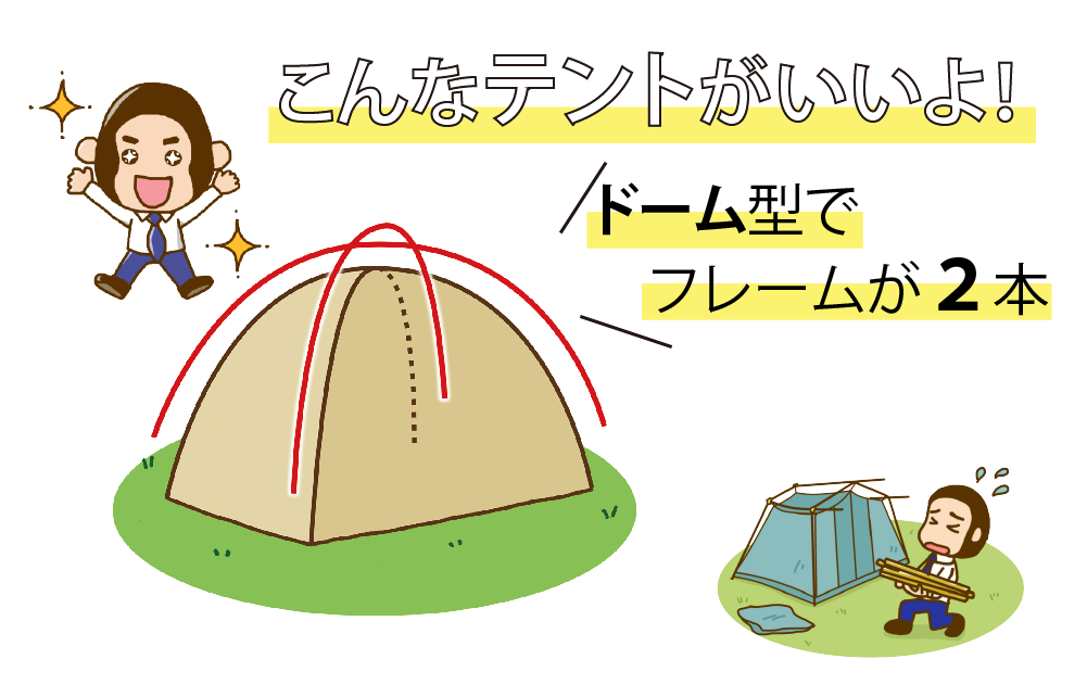 テント比較