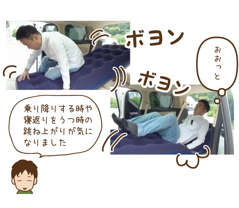 乗り降りをする時や寝返りをうつ時の跳ね上がりがきになりました