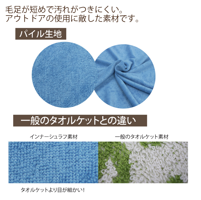 インナータオル_スマホ