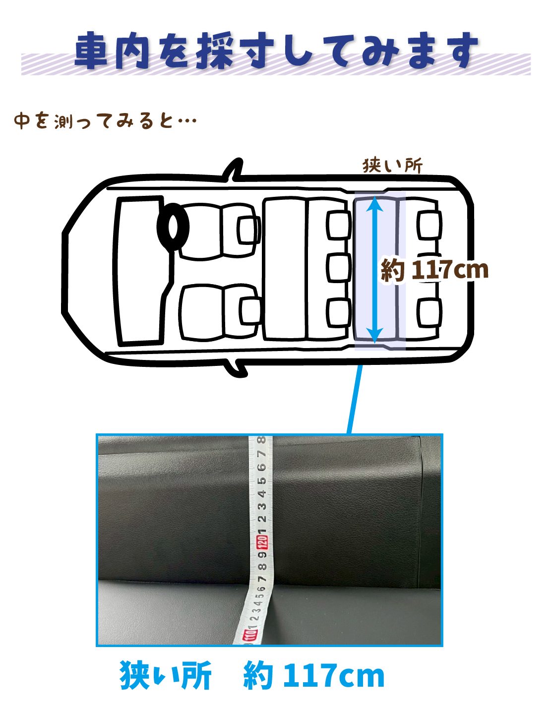 車内の採寸