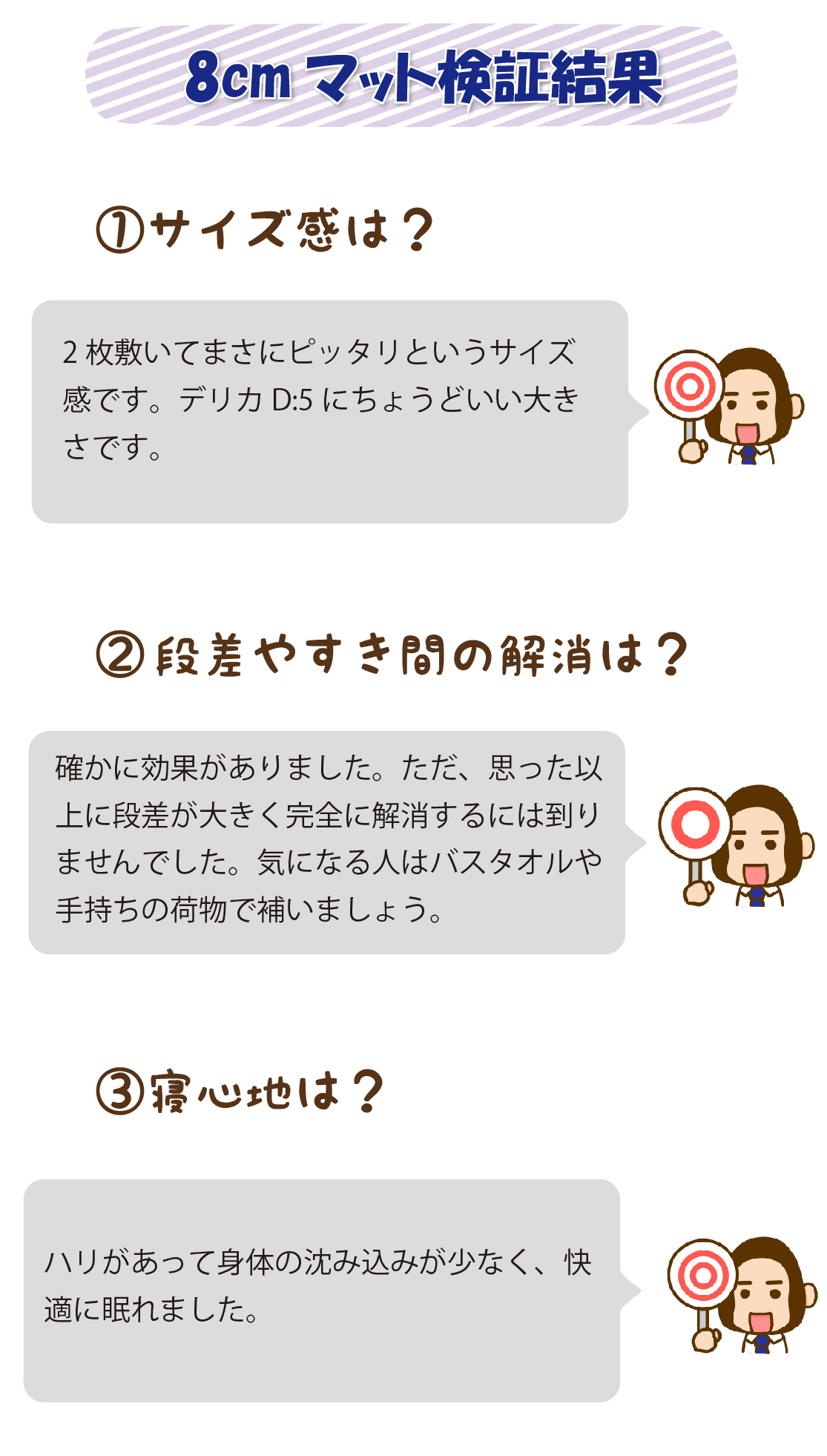 8cmマット検証結果