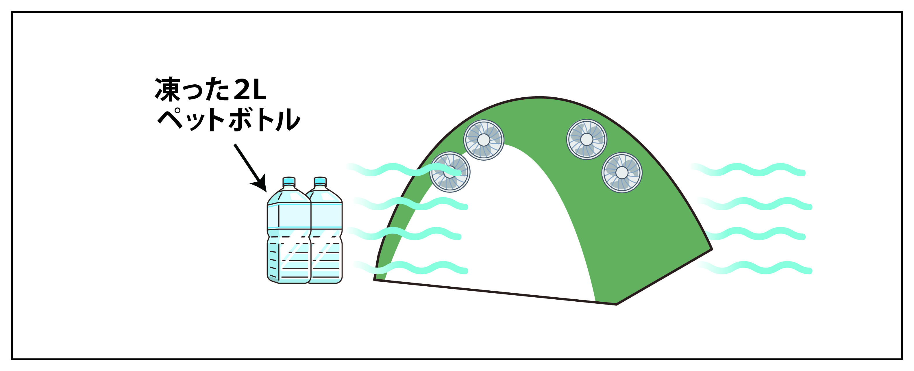 夏キャンプイラスト