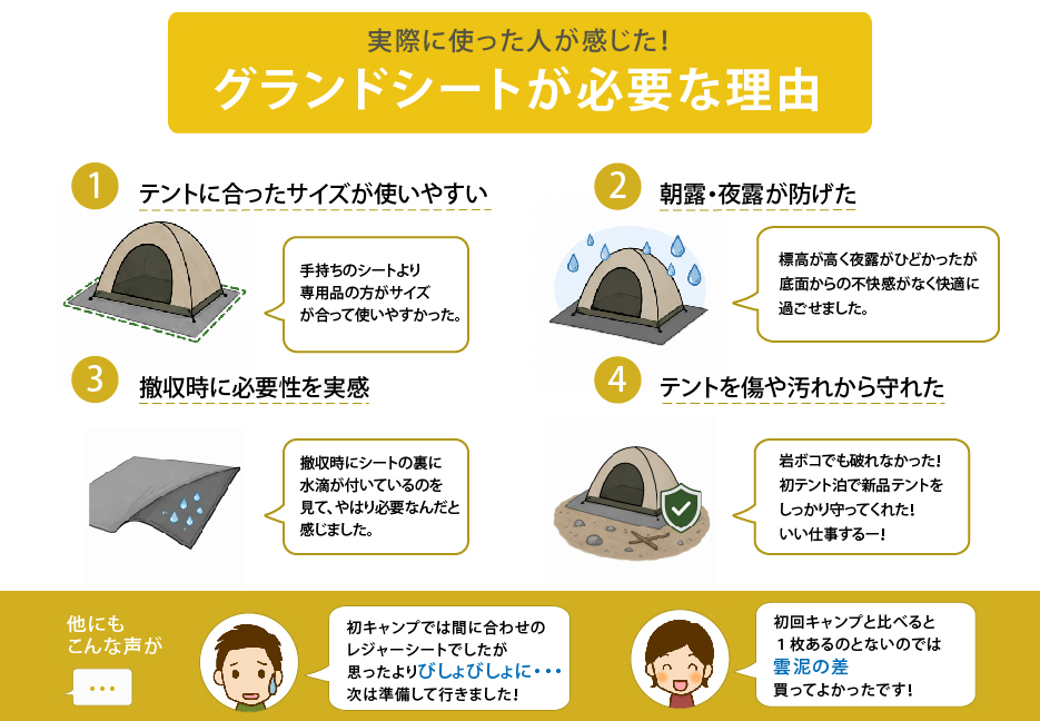 実際に使った人が感じたグランドシートが必要な理由