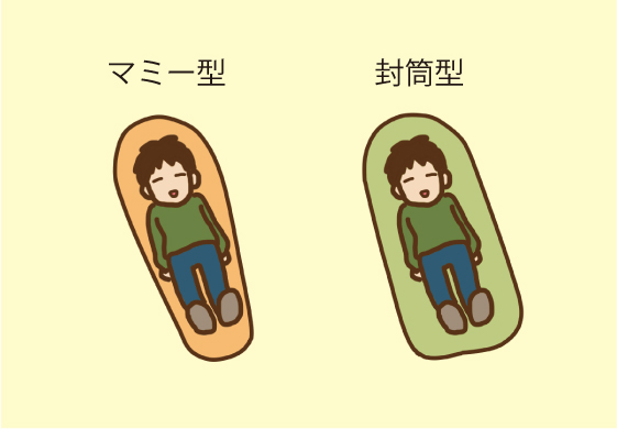 マミー型と封筒型の寝袋の形状比較